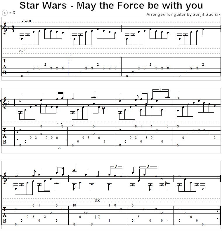 Star Wars Guitar Tab.